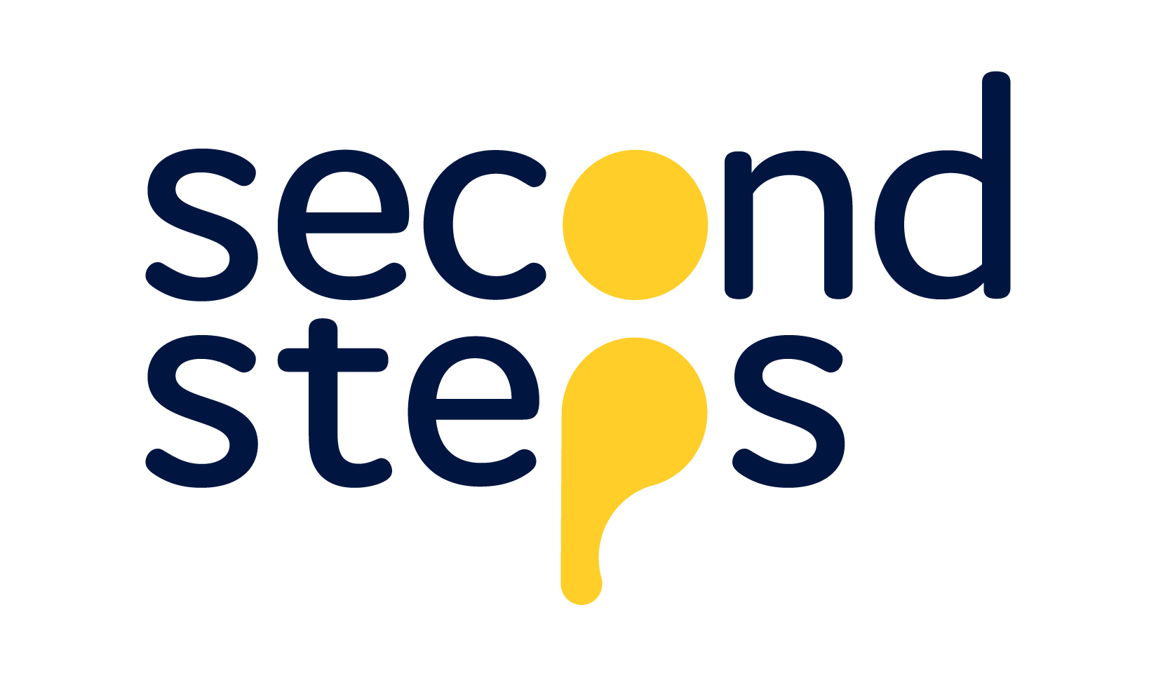 Second Process Logo Organisations Page 7 - Life In Mind
